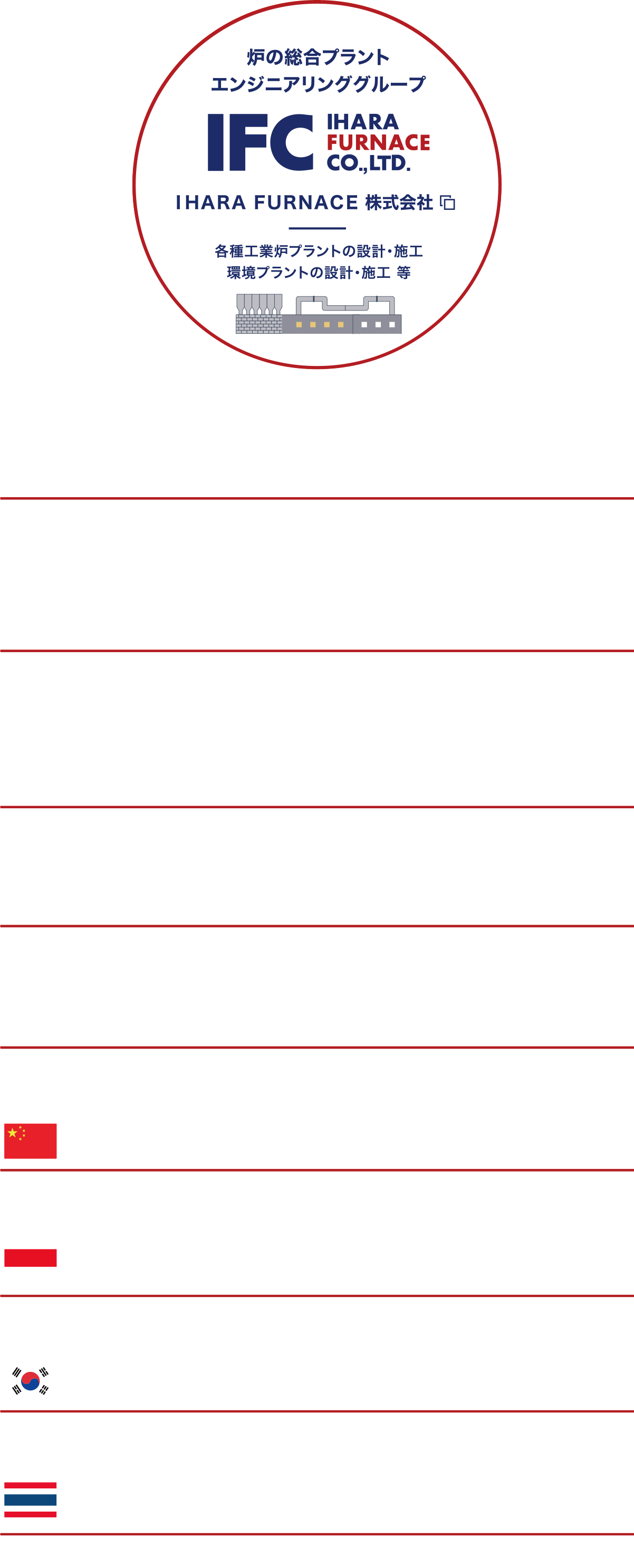 炉の総合プラント エンジニアリンググループ ＩＨＡＲＡ ＦＵＲＮＡＣＥ 株式会社 各種工業炉プラントの設計・施工 環境プラントの設計・施工 等 グループ図